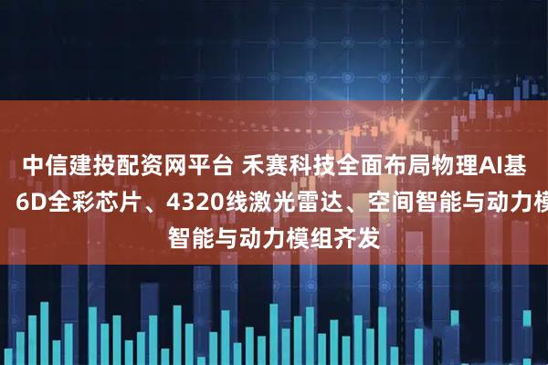 中信建投配资网平台 禾赛科技全面布局物理AI基础设施：6D全彩芯片、4320线激光雷达、空间智能与动力模组齐发